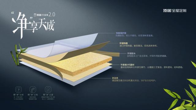 高光时刻！竹香板2.0、悟系列亮相建博会，催生定制家居新业态
